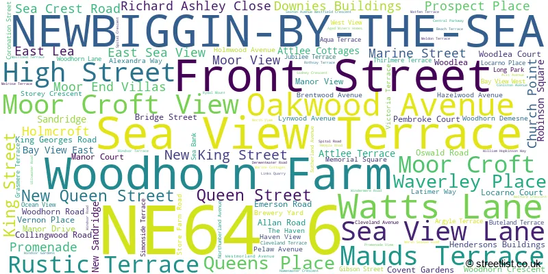 A word cloud for the NE64 6 postcode